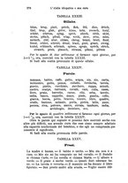 giornale/PUV0129607/1889/v.1/00000384