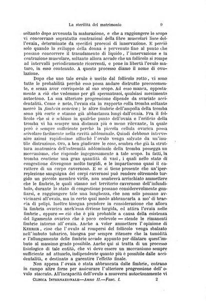 Clinica internazionale monografie su questioni cliniche contemporanee e controverse