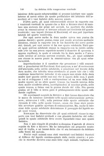 Clinica internazionale monografie su questioni cliniche contemporanee e controverse