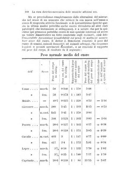 Clinica internazionale monografie su questioni cliniche contemporanee e controverse