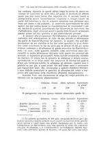 giornale/PUV0129607/1889/v.2/00000214