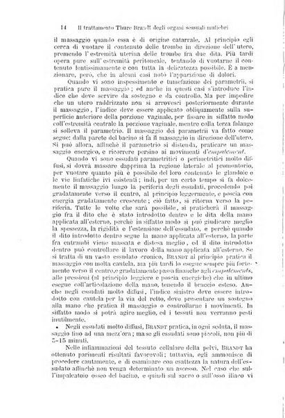 Clinica internazionale monografie su questioni cliniche contemporanee e controverse