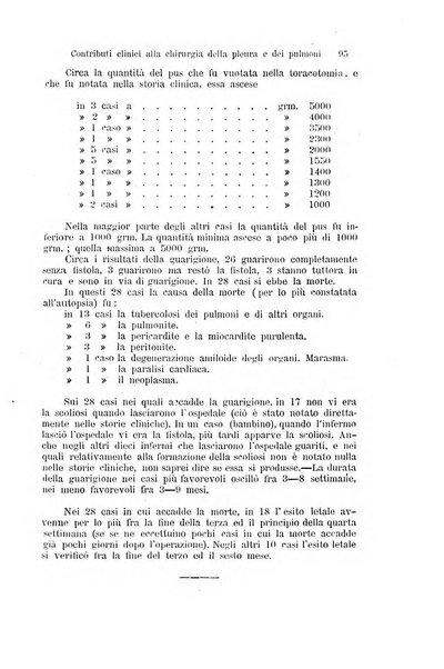 Clinica internazionale monografie su questioni cliniche contemporanee e controverse