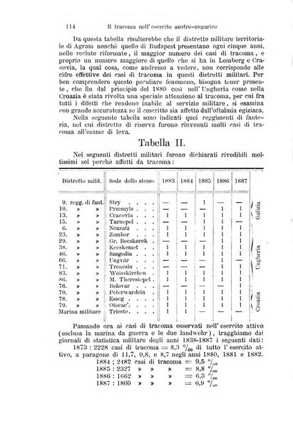 Clinica internazionale monografie su questioni cliniche contemporanee e controverse