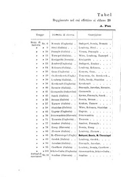 Clinica internazionale monografie su questioni cliniche contemporanee e controverse