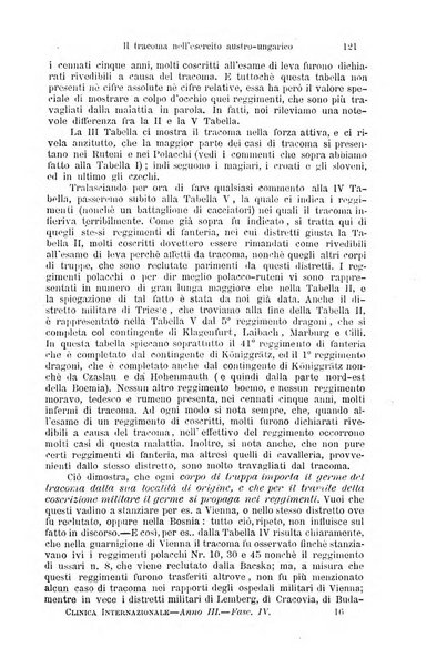 Clinica internazionale monografie su questioni cliniche contemporanee e controverse