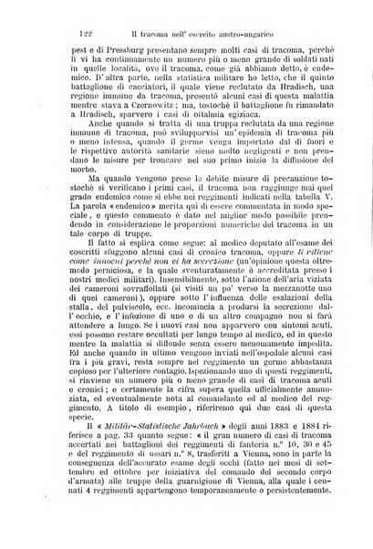 Clinica internazionale monografie su questioni cliniche contemporanee e controverse