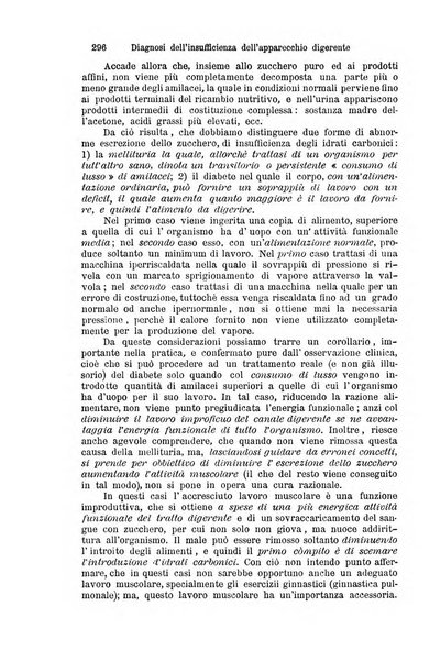 Clinica internazionale monografie su questioni cliniche contemporanee e controverse