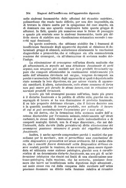 Clinica internazionale monografie su questioni cliniche contemporanee e controverse