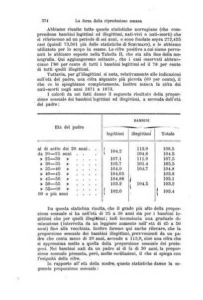 Clinica internazionale monografie su questioni cliniche contemporanee e controverse