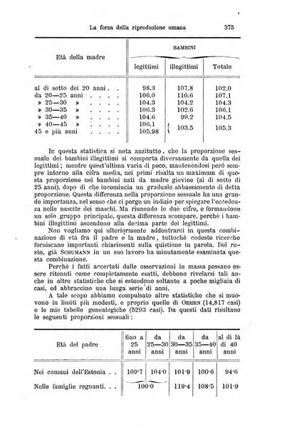 Clinica internazionale monografie su questioni cliniche contemporanee e controverse