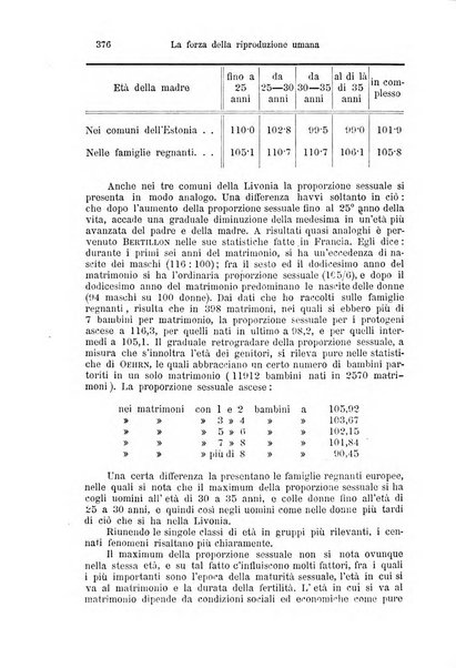 Clinica internazionale monografie su questioni cliniche contemporanee e controverse