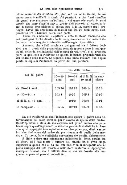 Clinica internazionale monografie su questioni cliniche contemporanee e controverse