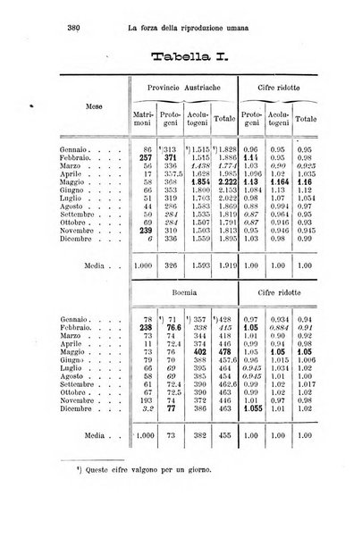 Clinica internazionale monografie su questioni cliniche contemporanee e controverse