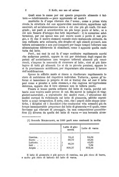 Clinica internazionale monografie su questioni cliniche contemporanee e controverse
