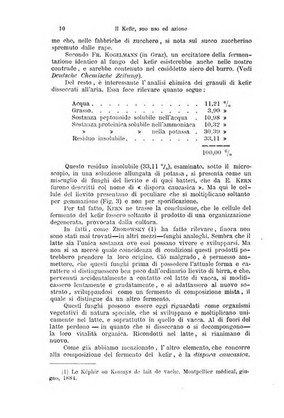 Clinica internazionale monografie su questioni cliniche contemporanee e controverse