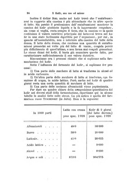 Clinica internazionale monografie su questioni cliniche contemporanee e controverse