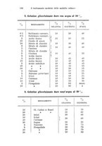 giornale/PUV0129607/1891/unico/00000136