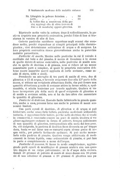 Clinica internazionale monografie su questioni cliniche contemporanee e controverse