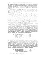 giornale/PUV0129607/1892/unico/00000068