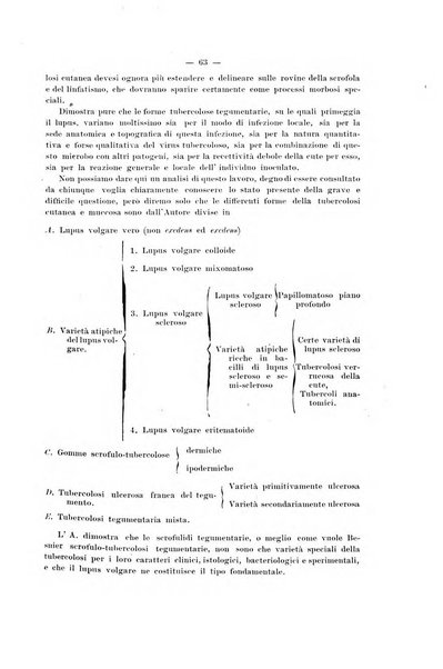 Commentario clinico delle malattie cutanee e genito-urinarie