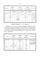 giornale/PUV0129617/1893/unico/00000077