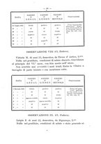 giornale/PUV0129617/1893/unico/00000079