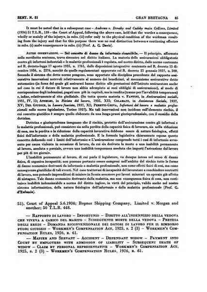 Giurisprudenza comparata di diritto corporativo sindacale e del lavoro