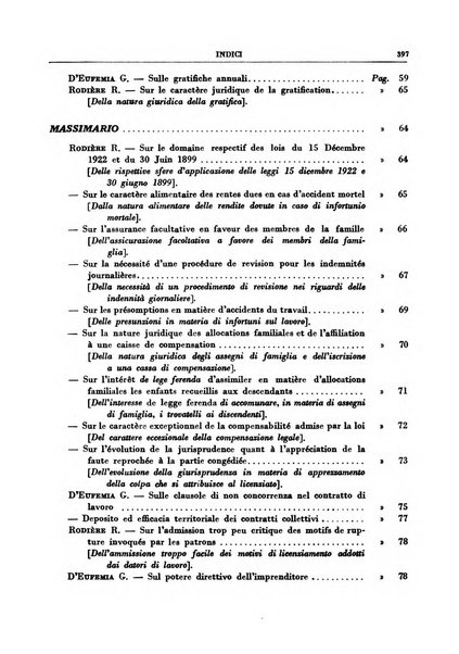 Giurisprudenza comparata di diritto corporativo sindacale e del lavoro