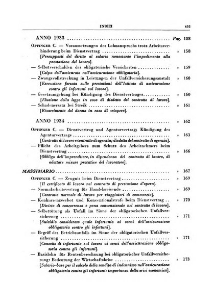 Giurisprudenza comparata di diritto corporativo sindacale e del lavoro