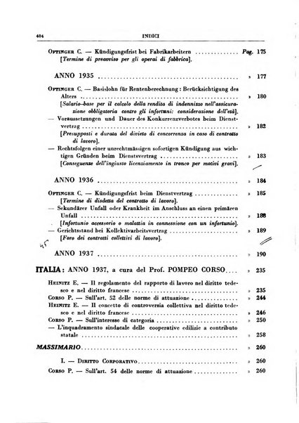 Giurisprudenza comparata di diritto corporativo sindacale e del lavoro