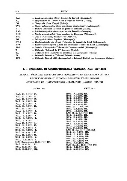 Giurisprudenza comparata di diritto corporativo sindacale e del lavoro