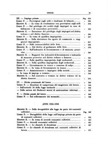 Giurisprudenza comparata di diritto corporativo sindacale e del lavoro