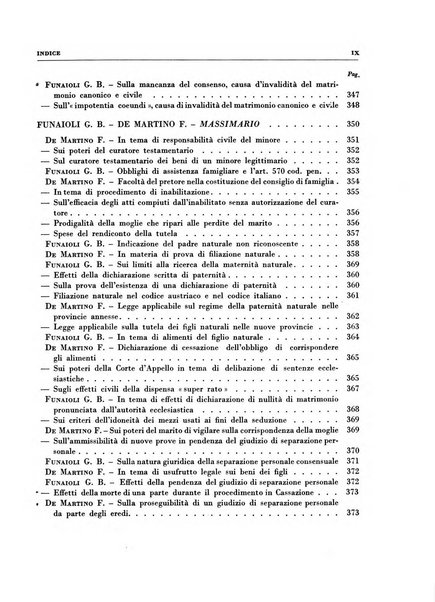 Giurisprudenza comparata di diritto civile con cenni di legislazione e bibliografia internazionale