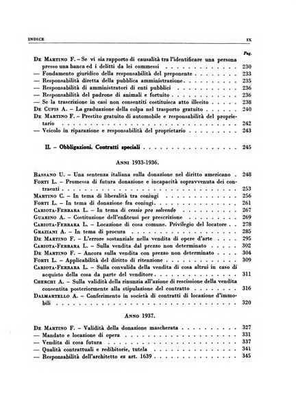 Giurisprudenza comparata di diritto civile con cenni di legislazione e bibliografia internazionale