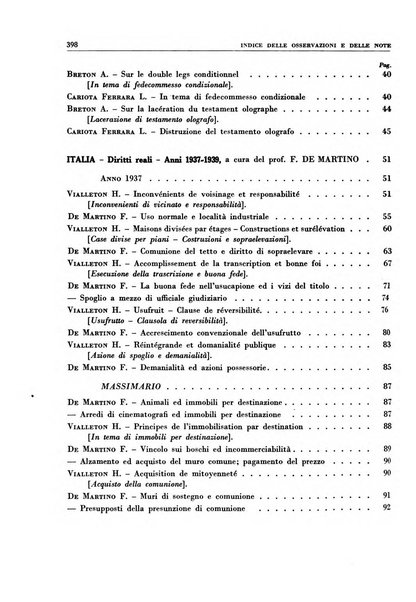 Giurisprudenza comparata di diritto civile con cenni di legislazione e bibliografia internazionale