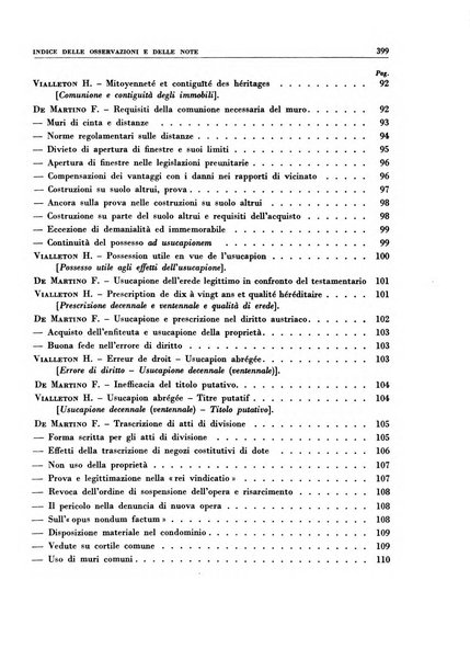 Giurisprudenza comparata di diritto civile con cenni di legislazione e bibliografia internazionale