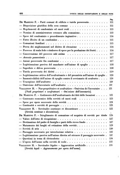 Giurisprudenza comparata di diritto civile con cenni di legislazione e bibliografia internazionale