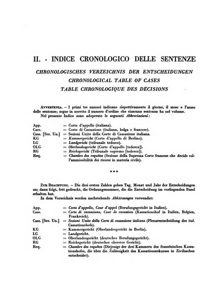 Giurisprudenza comparata di diritto civile con cenni di legislazione e bibliografia internazionale