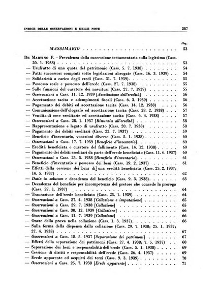 Giurisprudenza comparata di diritto civile con cenni di legislazione e bibliografia internazionale