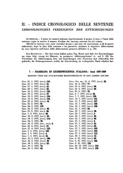 Giurisprudenza comparata di diritto civile con cenni di legislazione e bibliografia internazionale