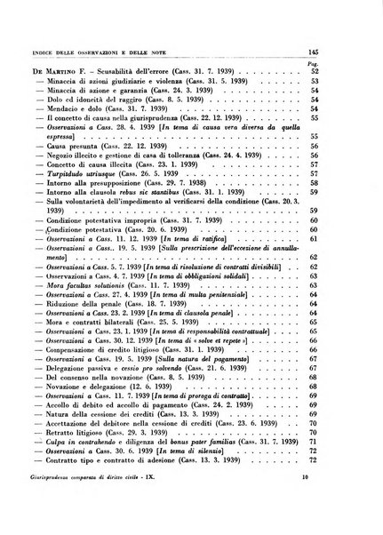 Giurisprudenza comparata di diritto civile con cenni di legislazione e bibliografia internazionale