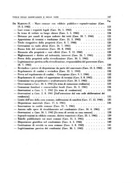 Giurisprudenza comparata di diritto civile con cenni di legislazione e bibliografia internazionale