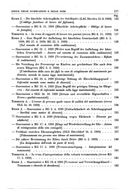 Giurisprudenza comparata di diritto civile con cenni di legislazione e bibliografia internazionale