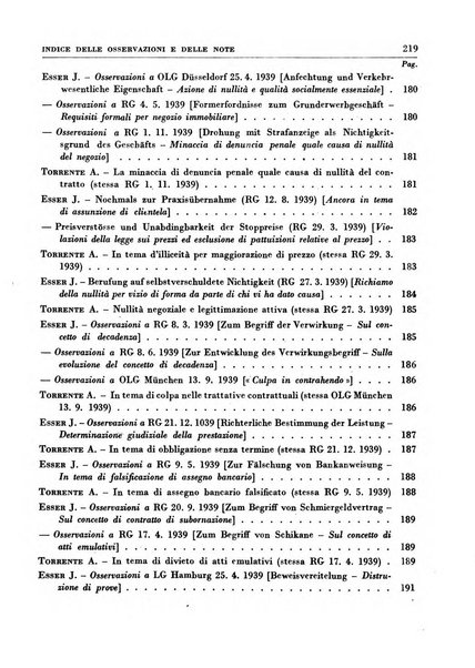 Giurisprudenza comparata di diritto civile con cenni di legislazione e bibliografia internazionale