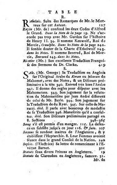 Bibliotheque britannique ou histoire des ouvrages des savans de la Grande Bretagne