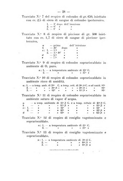 Archivio di farmacologia sperimentale e scienze affini