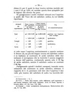 giornale/PUV0140996/1909/unico/00000092