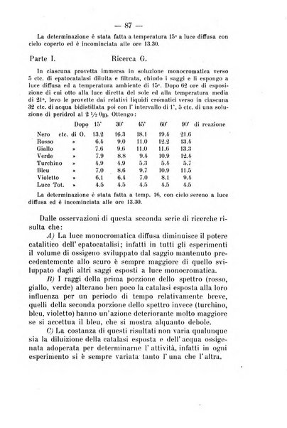 Archivio di farmacologia sperimentale e scienze affini