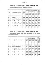 giornale/PUV0140996/1909/unico/00000134